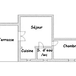 Locations 