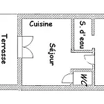 Locations 